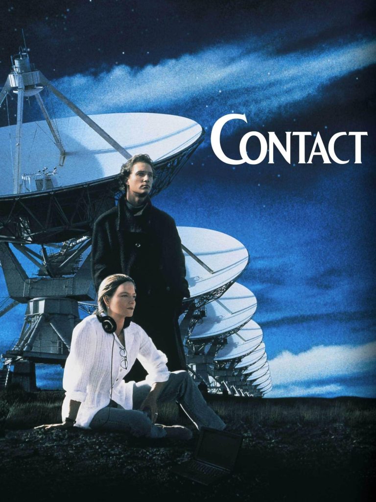 Contact